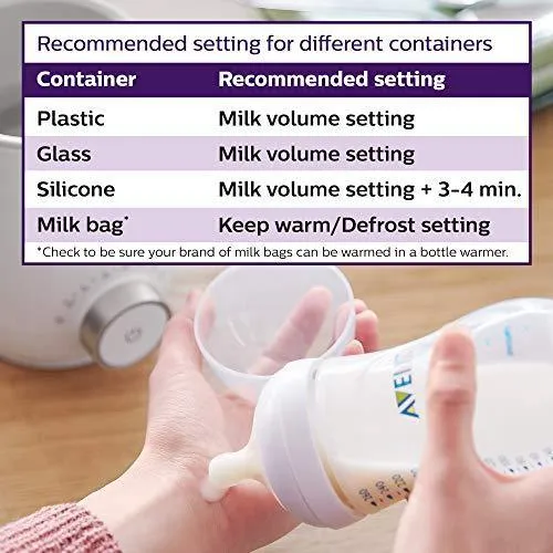 Fast Baby Bottle Warmer with Temperature Control